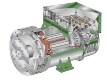 三河发电机内部结构图 三河发电机内部结构图